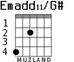 Emadd11/G# para guitarra
