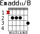 Emadd11/B para guitarra - versión 2