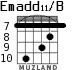 Emadd11/B para guitarra - versión 4