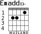 Emadd13- para guitarra - versión 1