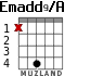 Emadd9/A para guitarra - versión 1