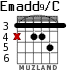 Emadd9/C para guitarra - versión 3