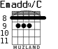 Emadd9/C para guitarra - versión 4