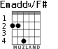 Emadd9/F# para guitarra - versión 2