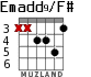 Emadd9/F# para guitarra - versión 5