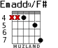 Emadd9/F# para guitarra - versión 7