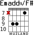 Emadd9/F# para guitarra - versión 8