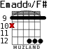 Emadd9/F# para guitarra - versión 9