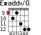 Emadd9/G para guitarra - versión 7