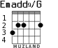 Emadd9/G para guitarra - versión 1