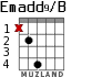 Emadd9/B para guitarra - versión 2