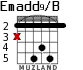 Emadd9/B para guitarra - versión 3