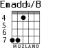 Emadd9/B para guitarra - versión 4