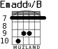 Emadd9/B para guitarra - versión 5