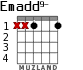 Emadd9- para guitarra - versión 3