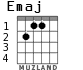 Emaj para guitarra - versión 1