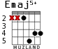 Emaj5+ para guitarra - versión 3