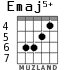 Emaj5+ para guitarra - versión 5