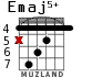 Emaj5+ para guitarra - versión 7