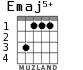 Emaj5+ para guitarra - versión 1