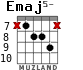 Emaj5- para guitarra - versión 6