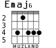 Emaj6 para guitarra - versión 2