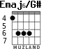Emaj6/G# para guitarra - versión 1