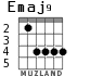 Emaj9 para guitarra - versión 2