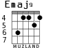 Emaj9 para guitarra - versión 4