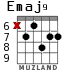 Emaj9 para guitarra - versión 7