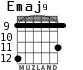 Emaj9 para guitarra - versión 8