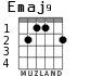Emaj9 para guitarra - versión 1