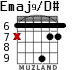 Emaj9/D# para guitarra - versión 3