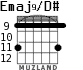 Emaj9/D# para guitarra - versión 4