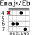 Emaj9/Eb para guitarra - versión 2