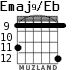 Emaj9/Eb para guitarra - versión 5