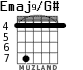 Emaj9/G# para guitarra - versión 2