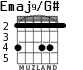 Emaj9/G# para guitarra - versión 4