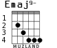 Emaj9- para guitarra - versión 2