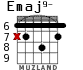 Emaj9- para guitarra - versión 3