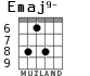 Emaj9- para guitarra - versión 4