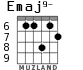 Emaj9- para guitarra - versión 5