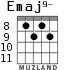 Emaj9- para guitarra - versión 6