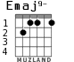 Emaj9- para guitarra