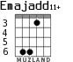 Emajadd11+ para guitarra - versión 3