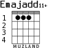Emajadd11+ para guitarra - versión 1