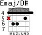 Emaj/D# para guitarra - versión 3