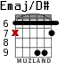 Emaj/D# para guitarra - versión 4