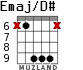 Emaj/D# para guitarra - versión 5