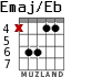 Emaj/Eb para guitarra - versión 1